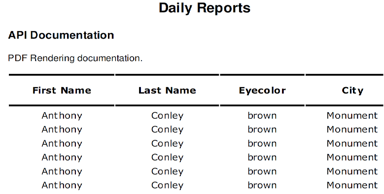 resources/tables-sample2-response