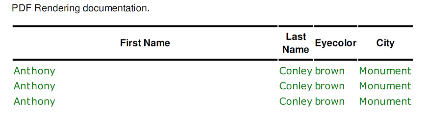 resources/tables-sample4-response